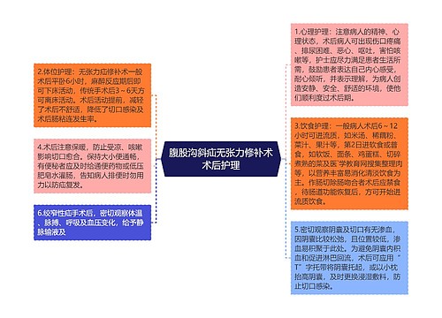 腹股沟斜疝无张力修补术术后护理