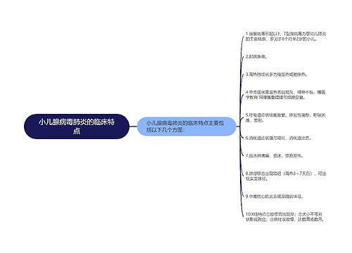 小儿腺病毒肺炎的临床特点