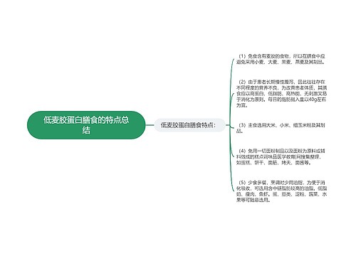 低麦胶蛋白膳食的特点总结