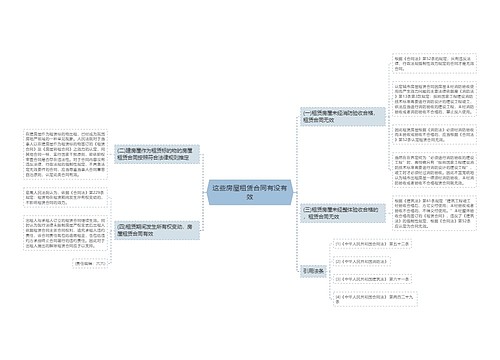 这些房屋租赁合同有没有效