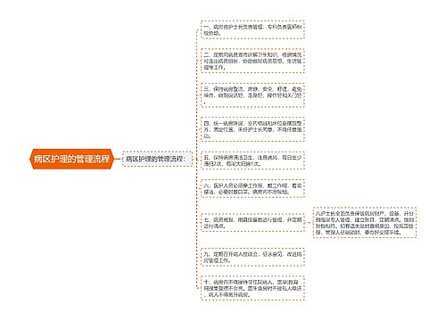 病区护理的管理流程