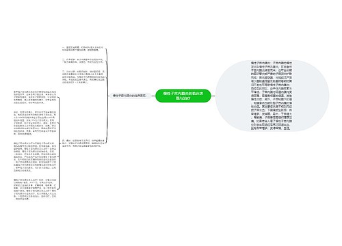 慢性子宫内膜炎的临床表现与治疗