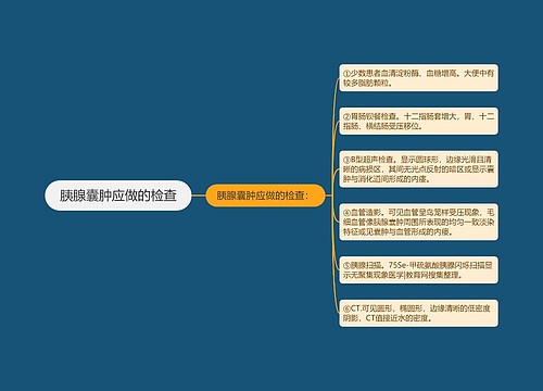 胰腺囊肿应做的检查