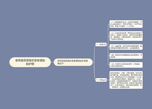 老年股骨颈骨折患者便秘的护理