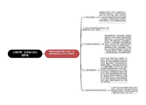 心理护理：自杀病人的心理护理