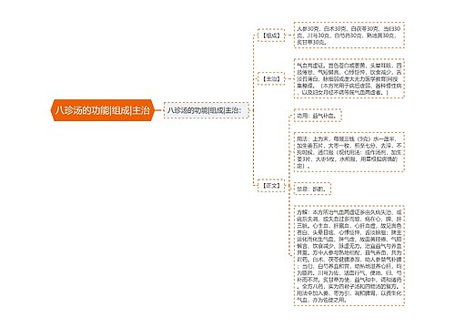 八珍汤的功能|组成|主治