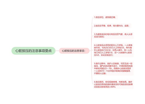 心脏按压的注意事项要点