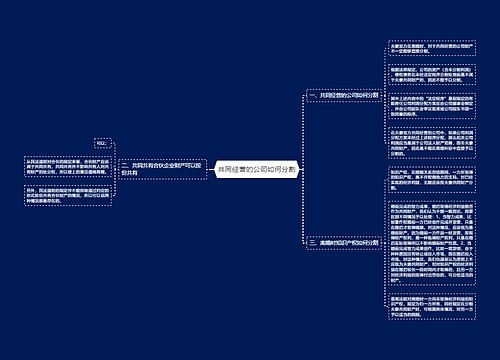 共同经营的公司如何分割