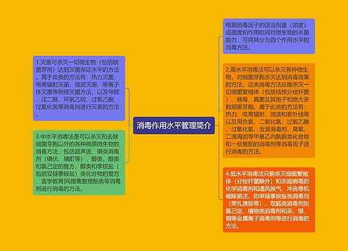 消毒作用水平管理简介