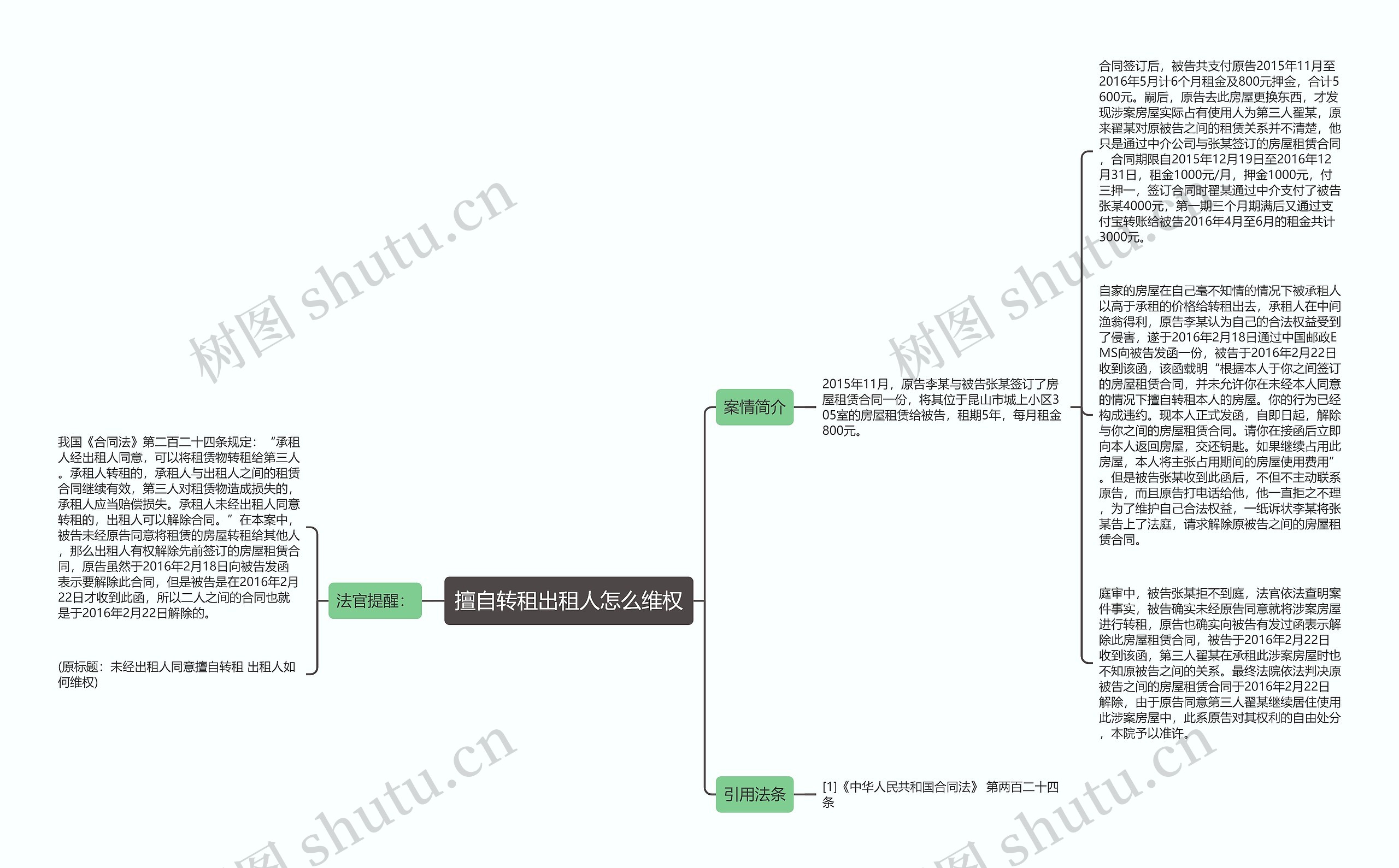 擅自转租出租人怎么维权 擅自转租出租人怎么维权