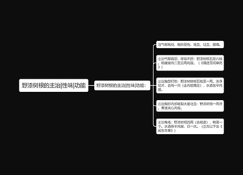 野漆树根的主治|性味|功能