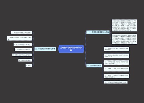 上海押车贷款需要什么资料