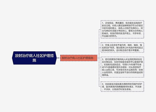 放射治疗病人社区护理措施