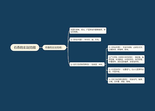 石香的主治|功能