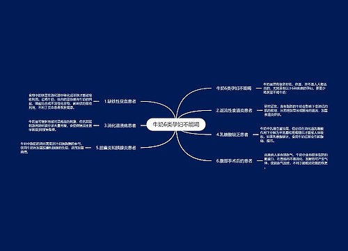 牛奶6类孕妇不能喝