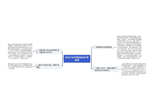 防范产科护理差错的护理管理