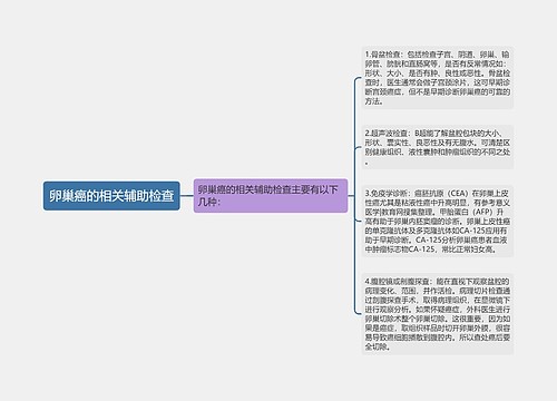 卵巢癌的相关辅助检查