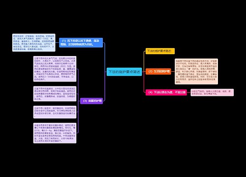 下法的施护要点简述