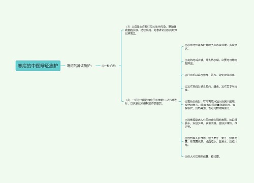 寒疟的中医辩证施护