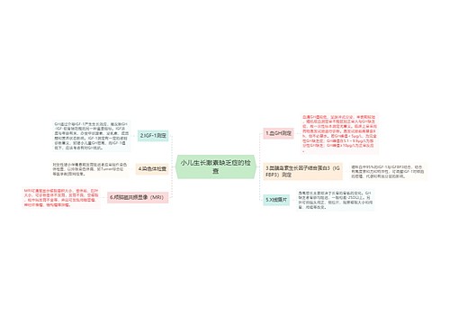 小儿生长激素缺乏症的检查