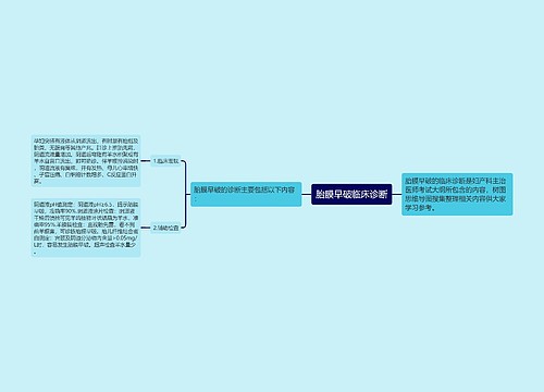 胎膜早破临床诊断