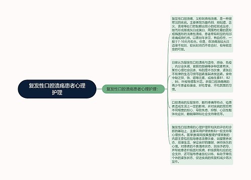 复发性口腔溃疡患者心理护理