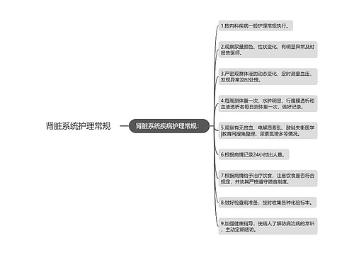 肾脏系统护理常规