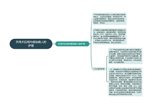 开颅术后颅内感染病人的护理