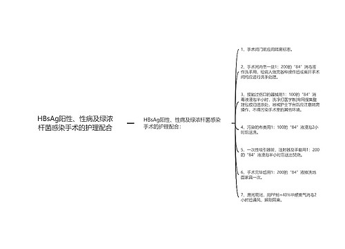 HBsAg阳性、性病及绿浓杆菌感染手术的护理配合