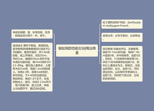 蜈蚣刺的功能主治|用法用量