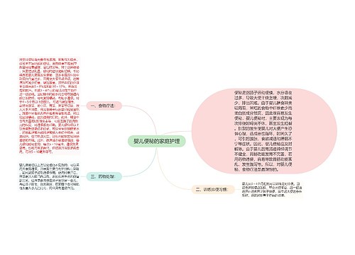 婴儿便秘的家庭护理