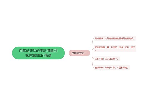 百解马兜铃的用法用量|性味|功能主治|摘录