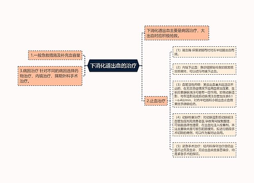 下消化道出血的治疗