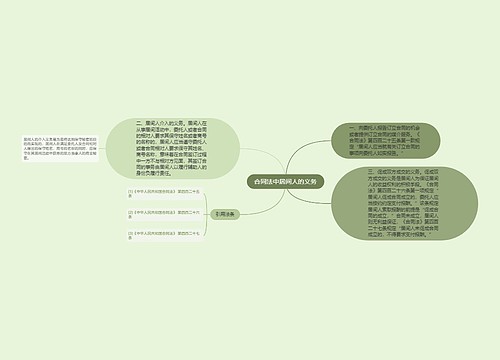 合同法中居间人的义务