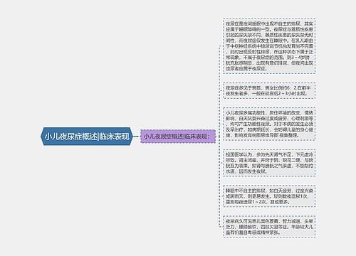 小儿夜尿症概述|临床表现