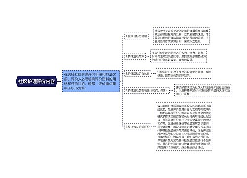 社区护理评价内容