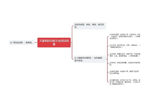 天蓬草的功能主治|用法用量