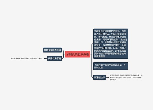 牙髓炎预防点点通