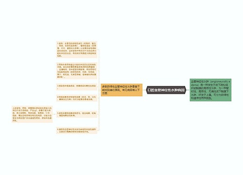 口腔血管神经性水肿病因