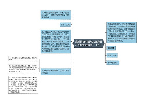 离婚协议中赠与儿女的财产约定能否撤销？（上）