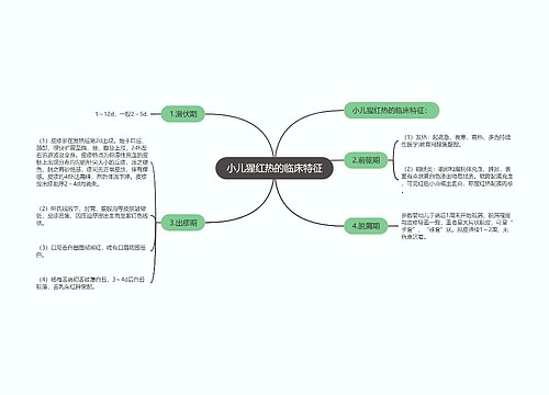 小儿猩红热的临床特征