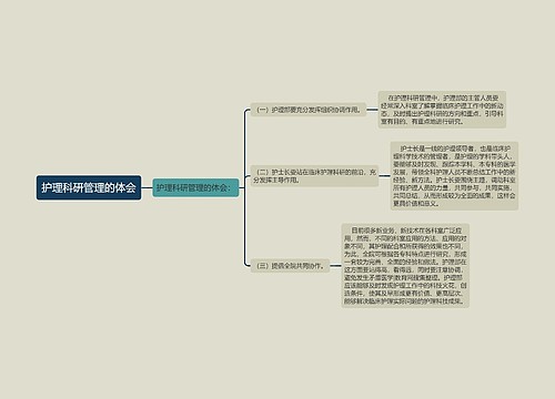 护理科研管理的体会