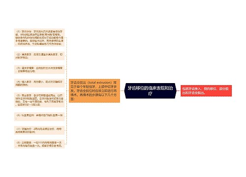 牙齿移位的临床表现和治疗