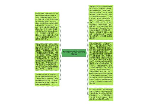 桐城社保局办公司收档案保管费