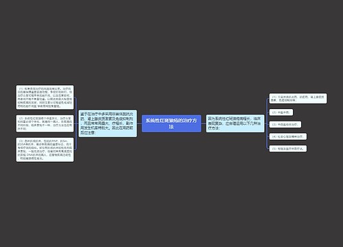 系统性红斑狼疮的治疗方法