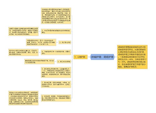 肿瘤护理：肾癌护理