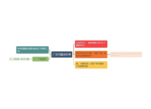 广告刊登合约书