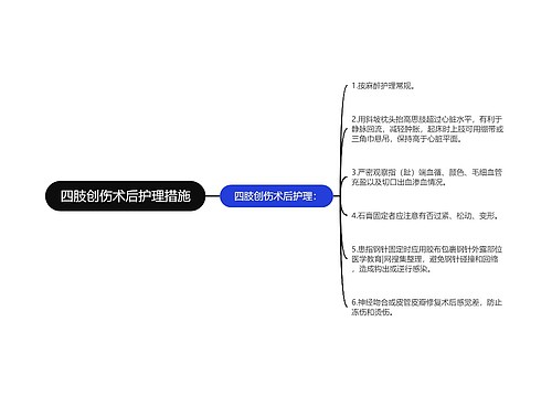 四肢创伤术后护理措施