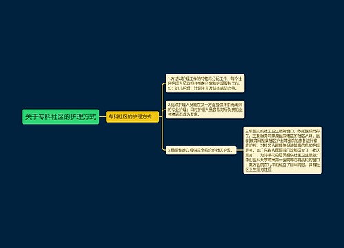 关于专科社区的护理方式