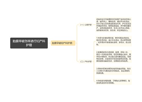 胎膜早破怎样进行妇产科护理